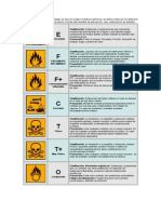 Símbolos de peligro químicos