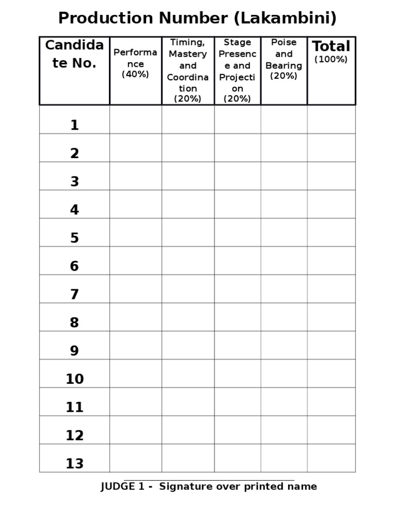 Production Number Scoring Sheet | PDF