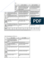 2015response Rubric