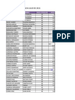 Resultados Examenes de Suficiencia JuLio de 2015