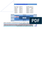 Gann Square of 9 Calculator