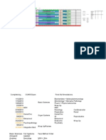 USMLE Step 1 Study Plan 2