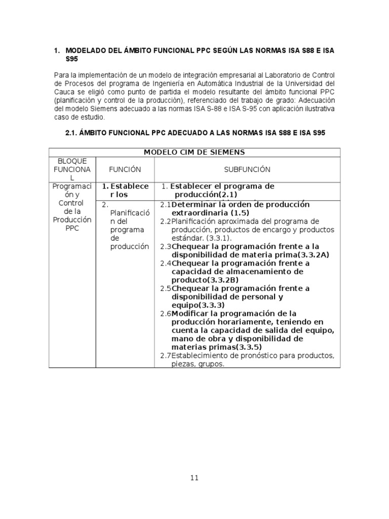 Ejemplo ISA S95 | PDF | Inventario | Información