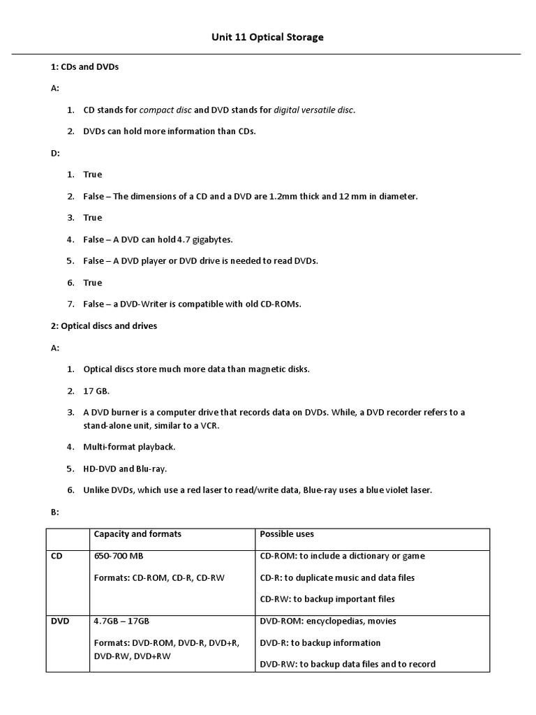 Unit 11 Optical Storage | PDF