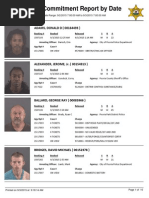 Download Peoria County booking sheet 090315 by Journal Star police documents SN278138320 doc pdf