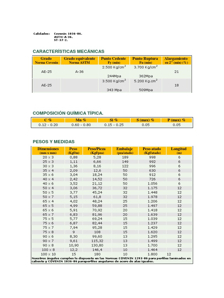 Peso de Perfiles y Ángulos Metálicos | PDF | Soldadura | Construcción