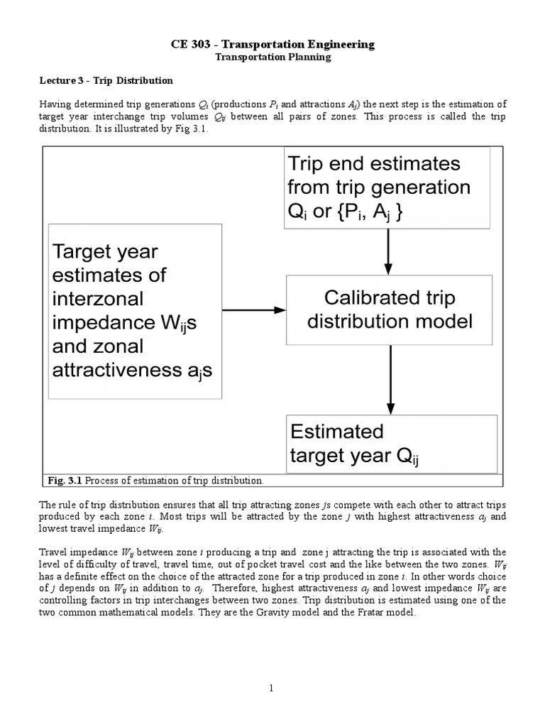 Fratar Model in Trip Distribution Analysis | PDF | Mathematical Model ...