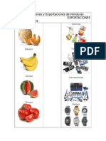 Importaciones y Exportaciones de Honduras