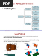 Material Removal Processes: - The Family Tree