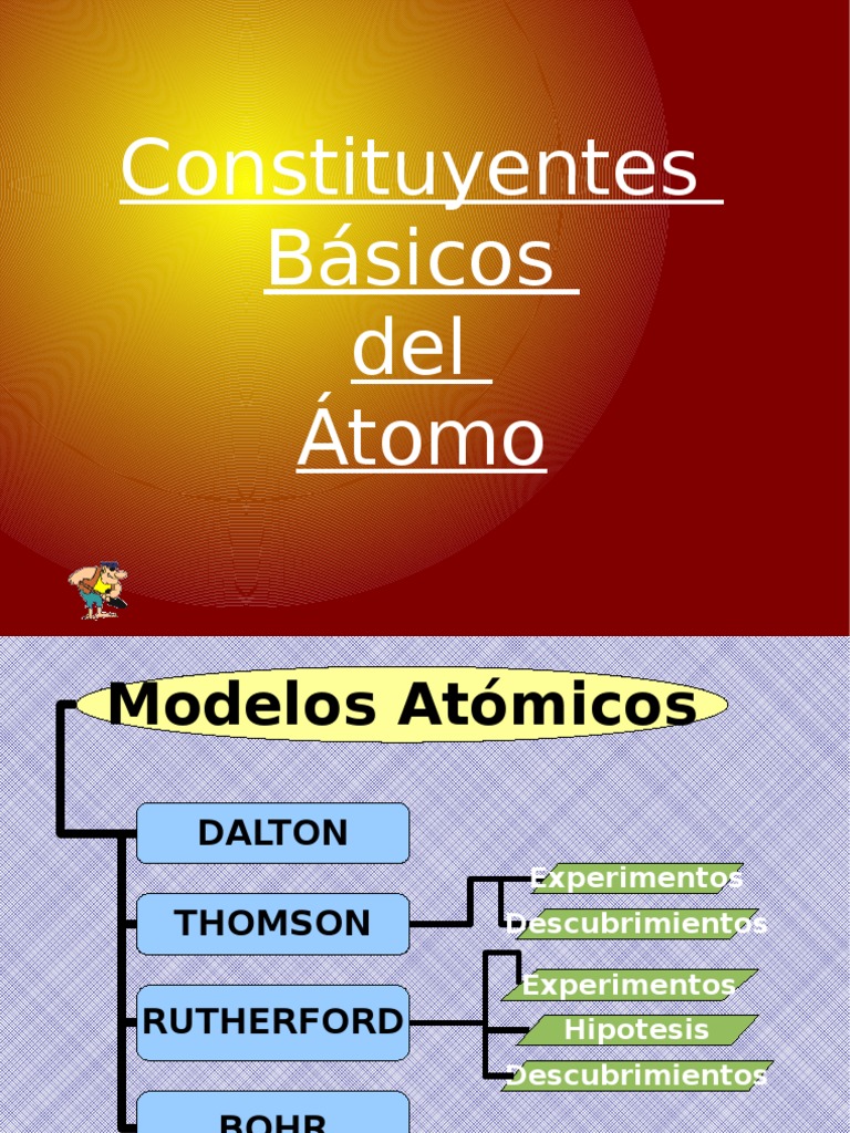 Mode Los A To Mi Cos átomos Núcleo Atômico