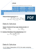 Data & Calculus Absorption