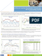 Cartilla de Cuentas Nacionales Trimestrales de La CAN