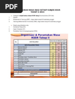 Contoh sebut harga