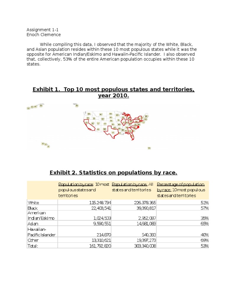 U.S. Population Distribution Analysis | PDF | Social Science