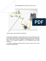 Proceso de Elaboracion de Yogurt