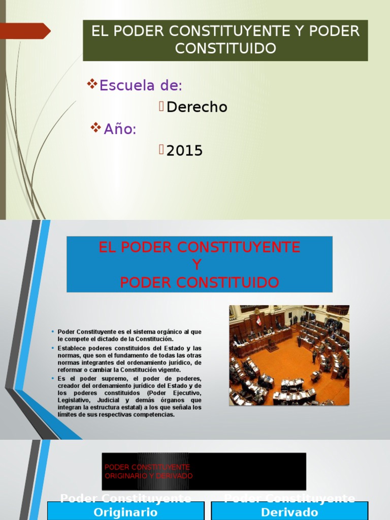 Poder Constituyente y Poder Constituida | PDF | Constitución | Nación