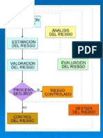 diagrama 2.ppt