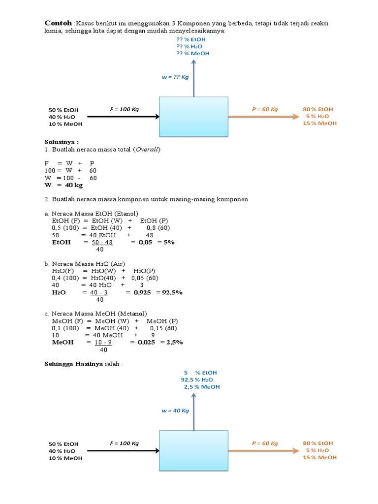 Atk Contoh Kasus Berikut Ini Menggunakan 3 Komponen Yang Berbeda Sdh Print Doc