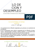 Sistema de Ecuaciones Diferenciales Relacion Inflacion y Desempleo