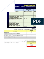 Hasil Pengamatan Praktikum Lapangan Mitigasi Bencana Desa Bedono (8 Juni 2015)