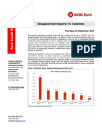 Singapore Developers Update 030915.pdf