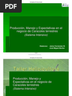 Produccion de Carcoles