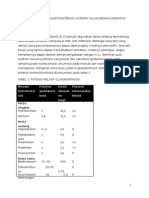 kotiokosteroid