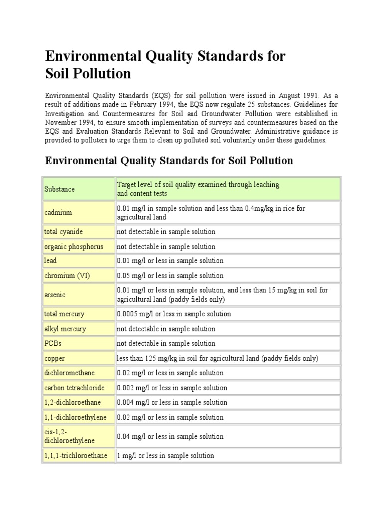 Environmental Quality Standards For | PDF