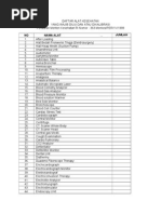 Download Daftar Alat Kesehatan Yang Harus Dikalibrasi by Sutejo Sutejo SN278378389 doc pdf