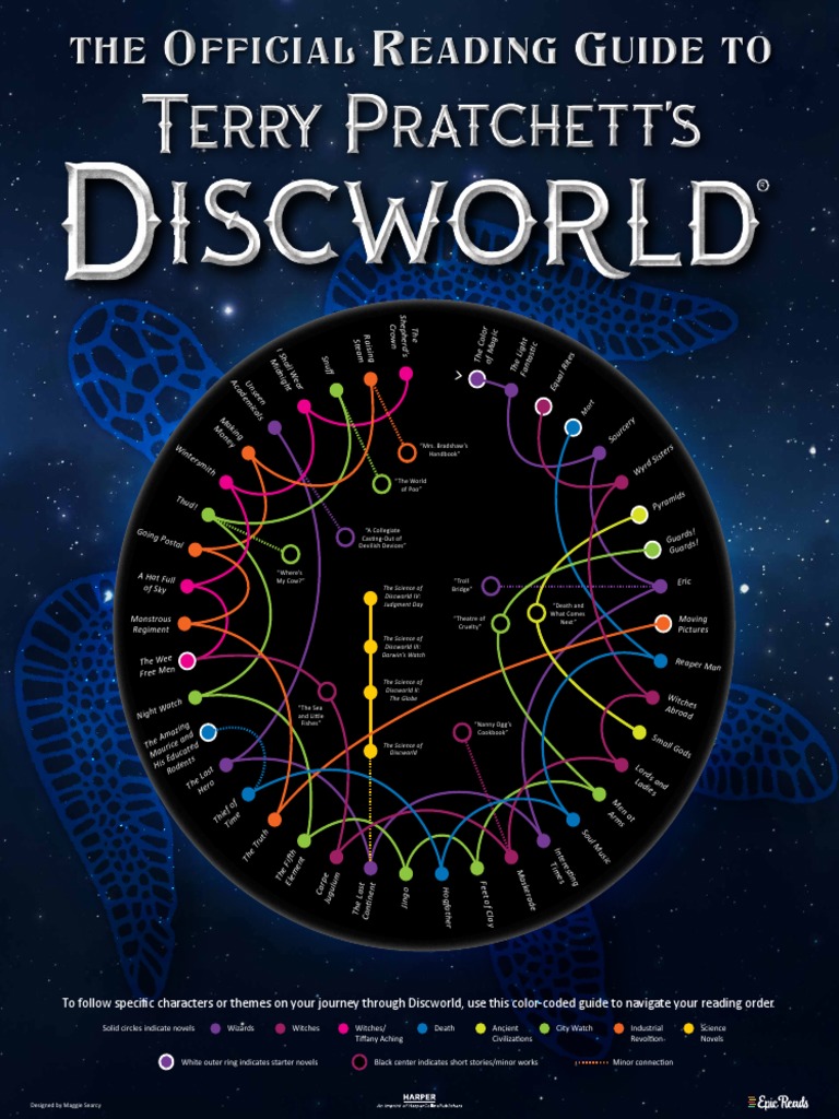 Discworld ReadingGuide Infographic | PDF | Witches (Discworld) | Discworld