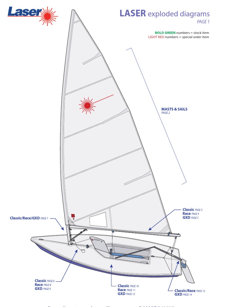 Dinghy Parts Diagram
