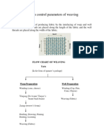 WEAVING Parameter