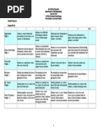 Presentation Rubric