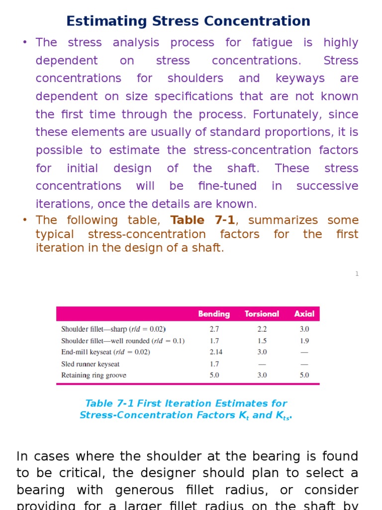 Shafts Calculation PDF Stress (Mechanics) Bearing (Mechanical)