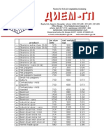 Diem-GP Pricelist 2015