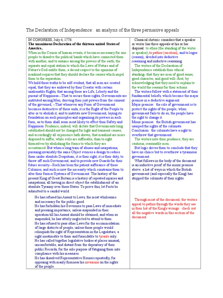 rhetorical situation declaration of independence