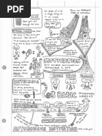 Motivation sketchnotes - Edward Deci's Olin Convocation talk