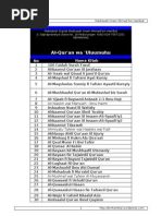 Download Al Quran Wa Uluumuhu by muhammad aceh SN27852090 doc pdf