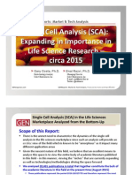 Single Cell Analysis Tech Overview 2015