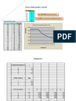 Calculo Del Espectro