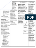 Flujo de Datos