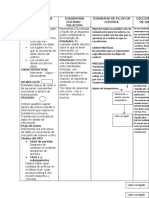 Flujo de Datos