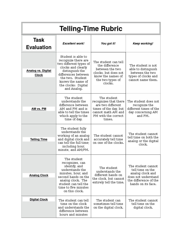 quest Rubic2 Word PDF Clock Rubric (Academic)