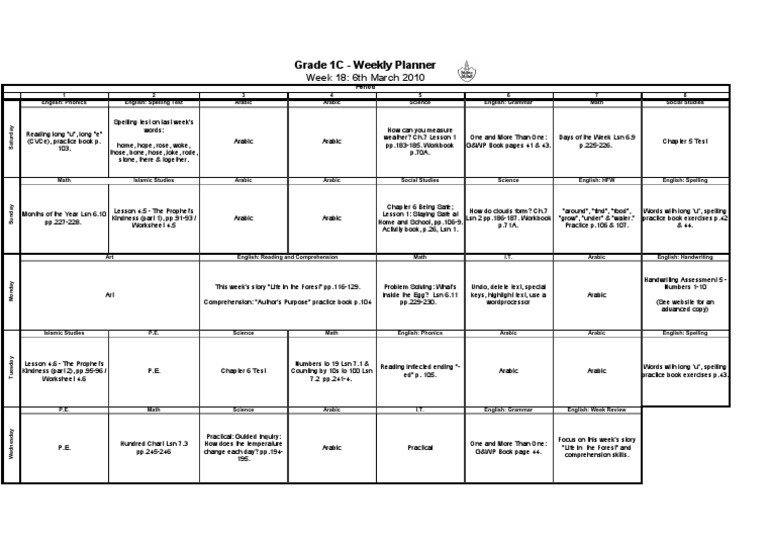Grade 1C Weekly Planner: Week 18 | PDF | Behavior Modification ...