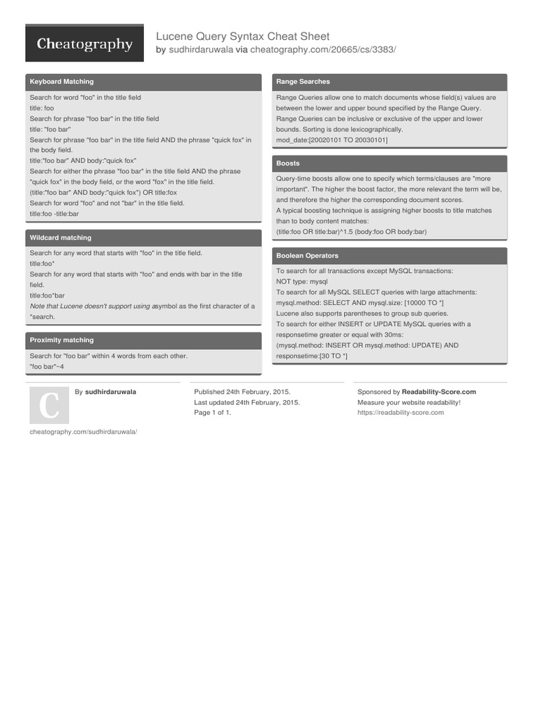 Lucene Query Syntax Cheat Sheet | PDF