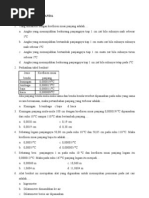 Download SOAL PILIHAN GANDA 1 Yang Dimaksud Dengan by Moch Choirul AnamSSi SN27858923 doc pdf