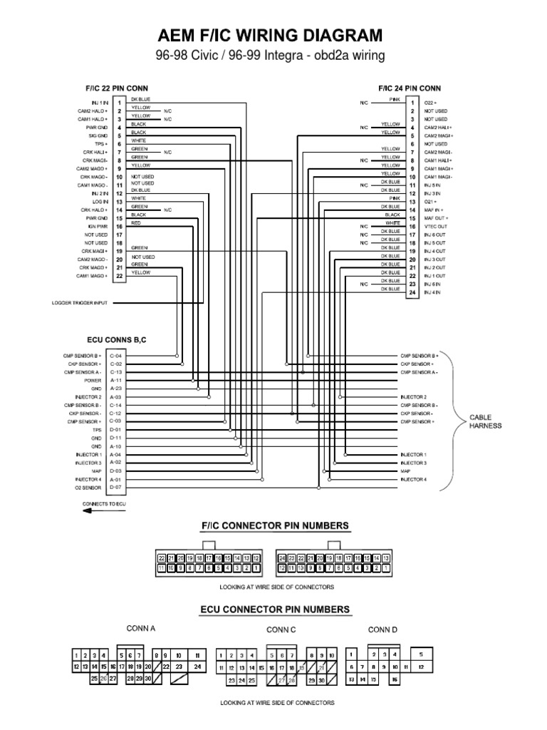AEM FIC6 Bseries | PDF