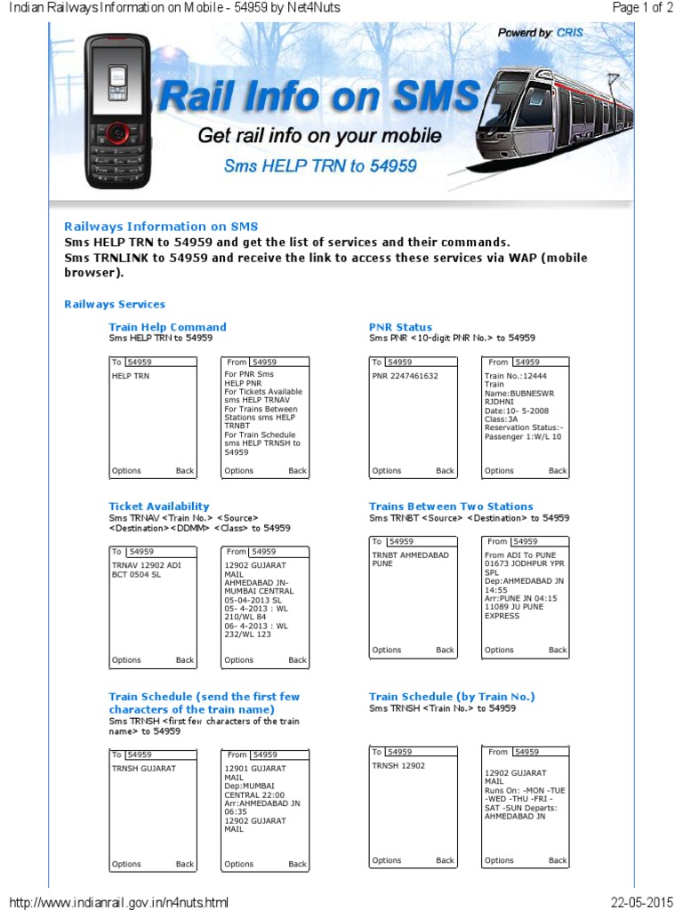 Railways Information On SMS | PDF