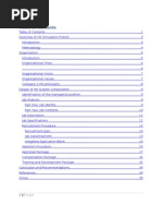 Download Human Resource Management Project by Sandip Timsina SN27861830 doc pdf