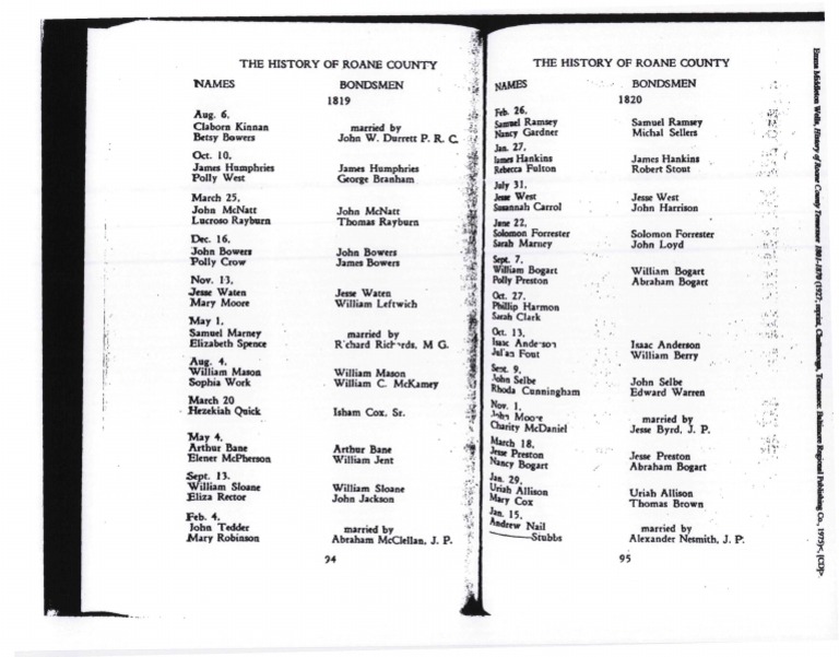 148 TN Roane History of Roane County, Tennessee | PDF